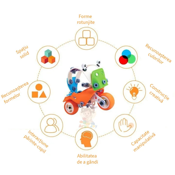 Infografic AryaJoy cu beneficiile setului Woopie Build & Play pentru recunoașterea formelor, culorilor și gândire.