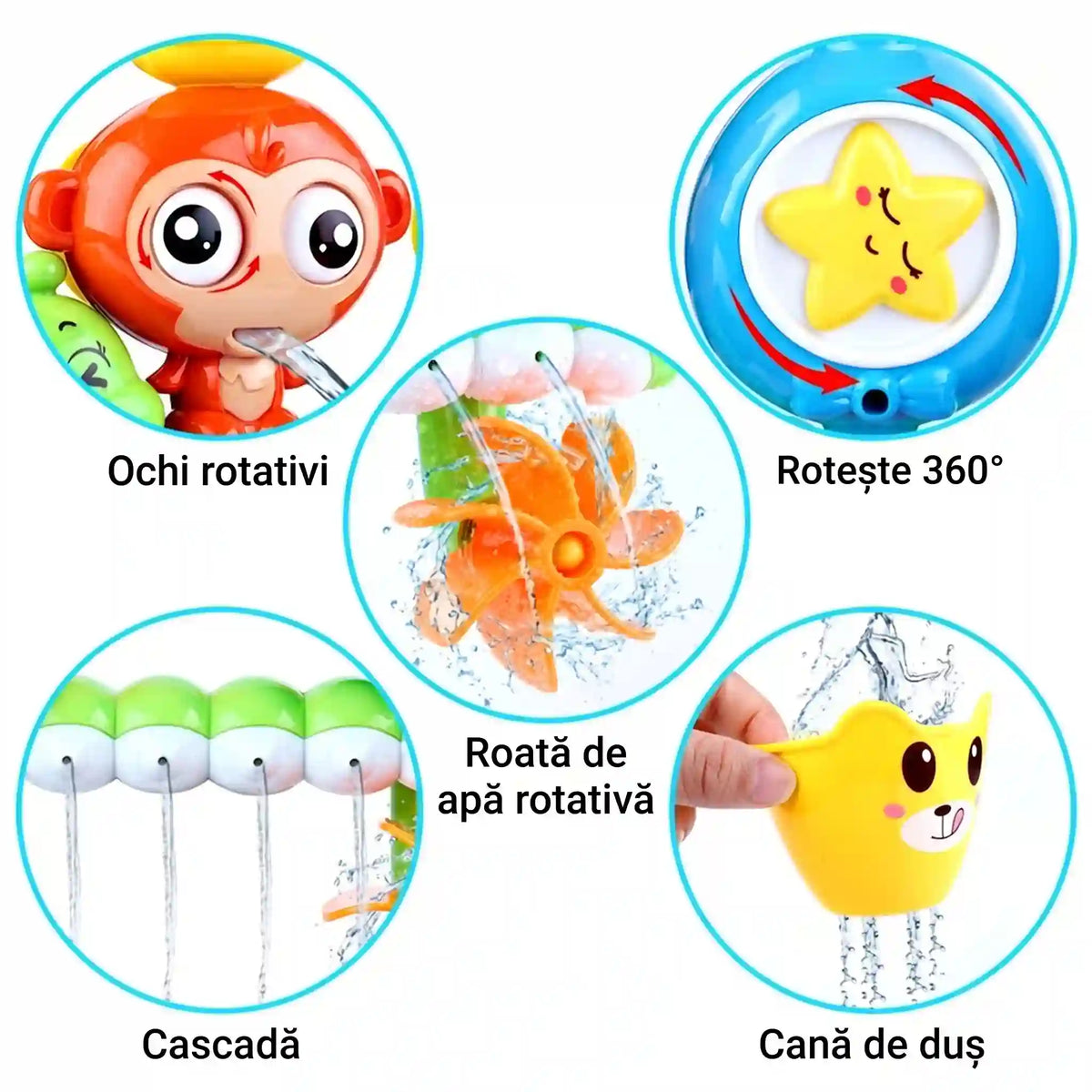 Colaj cu funcțiile jucăriei de baie Lean Toys: ochi rotativi, cascadă, cană de duș și rotire 360°.