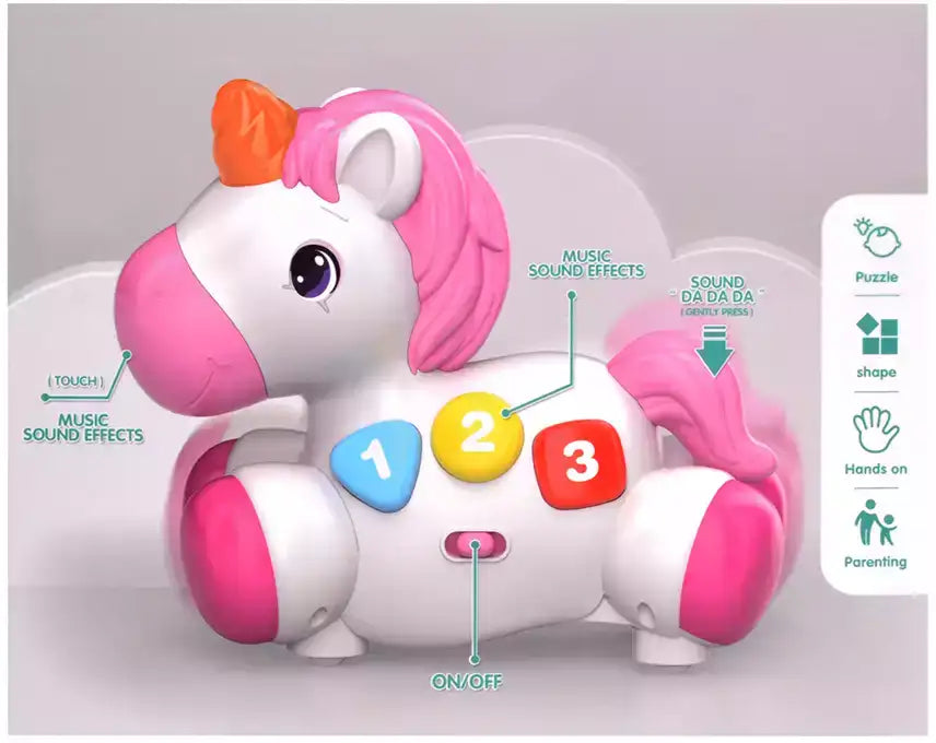 Schema funcțiilor pentru unicornul Lean Toys, cu butoane pentru sunete, lumină și comutator pornit-oprit.